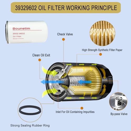 Filter Kit 24121212 Oil Separator 39329602 Oil Filter 88171913 Ailr Filter