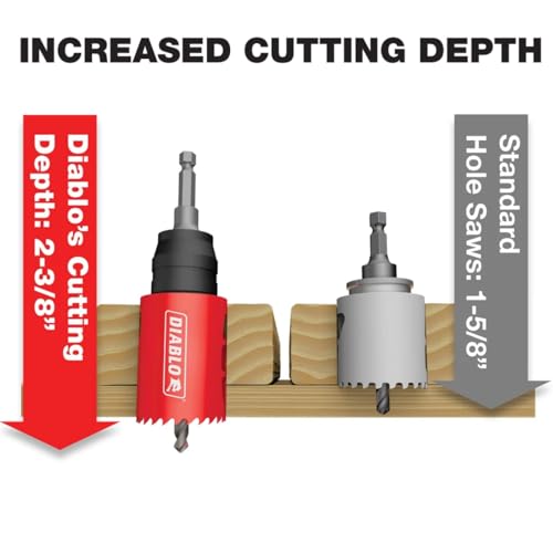 Diablo Bi-Metal Hole Saw - 5" Diameter, 2-3/8" Length 5"