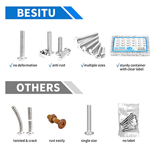 Besitu 720Pcs Machine Screw 10-24#8-32#6-32#4-40 Phillips Pan Head Assorted Nuts Bolts and 430Pcs Self Tapping Screws for Metal