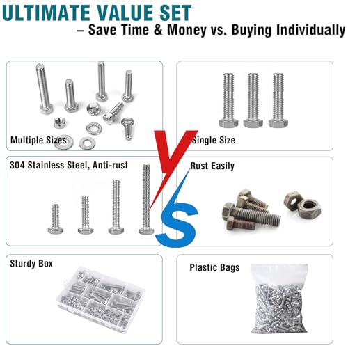 260 Pcs SAE Bolts and Nuts Assortment Kit, 1/4-20, 5/16-18, 3/8-16 Hex Machine Screws with Nuts & Washers, 304 Stainless Steel, Rust-Resistant for Indoor & Outdoor Use with Storage Case