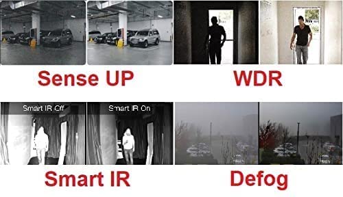 101AV Security Dome Camera 1080P 1920x1080 True Full-HD 4in1(HD-TVI, AHD, CVI, CVBS) 2.8mm Fixed Lens 2.4 Megapixel STARVIS IR Indoor Outdoor Camera DayNight HomeOffice Security 12VDC (White)