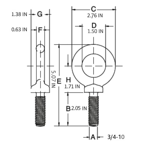 2 Pcs Lifting Shoulder Eye Bolts 3/4", Heavy Duty Eye Bolts with Lifting Shoulder, Eyebolts, Rigging Hardware and Fittings, Machinery Lifting Rings, Concrete and Metric Sizes, Rigging Accessories 2