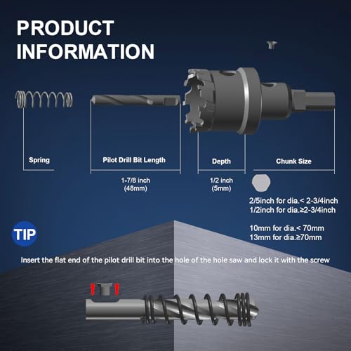 Mollom 6-1/8" (156mm) Heavy Duty Carbide Hole Saw with 2 Pilot Bits 156mm | 6-1/8" 1