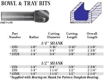 Whiteside 1372 Bowl & Tray Form Router Bit: 3/4 Inch Cutting Diameter, 1/4 Inch Shank, 5/8 Inch Cutting Length, 1/4 Inch Radius