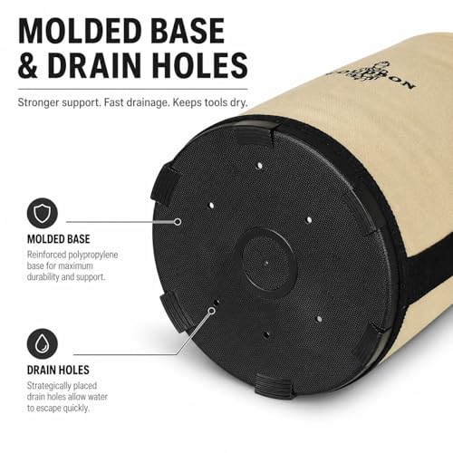 Canvas Tool Bucket with Plastic Bottom & Drain Holes, Heavy-Duty Work Bag