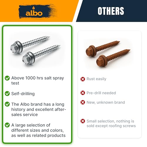 ALBO 300 Pcs #10 x 1 Black Metal Roofing Screws, EPDM Washers #10x1"