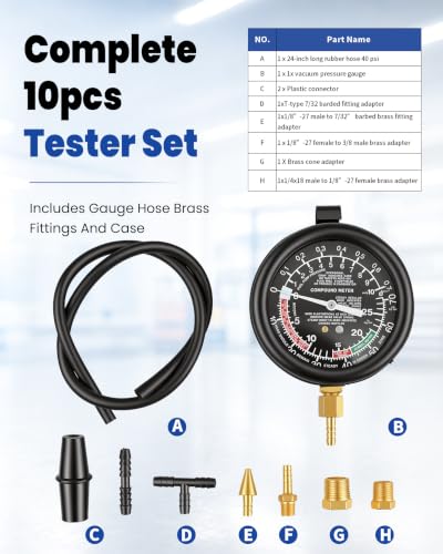 Fuel Pump Vacuum Tester Gauge Kit Carburetor Diagnostics