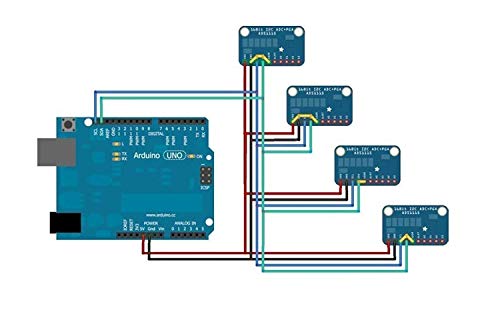 Hailege 5 x 5 V / 3.3 V 8 Channel Level Converter IO Bidirectional Mutual Converter for Raspberry PI