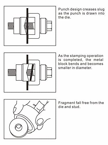 AMZCNC Manual Knockout Punch Driver Die Set 1/2-1-1/4 Inch Kit (Conduit Hole Size) 1/2"~1-1/4" Knockout Punch kit