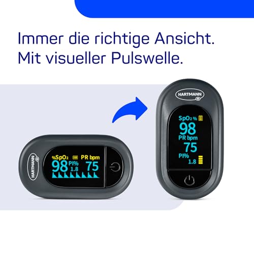 Veroval Pulse Oximeter | 1 piece, oxygen saturation measurement, pulse rate and infusion index, adjustable and comfortable