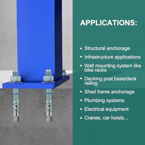 1/4" x 2-1/4" Concrete Anchors (50 Pack) 1/4 inch Wedge Anchors Bolts Zinc Plated 1/4"x2-1/4"