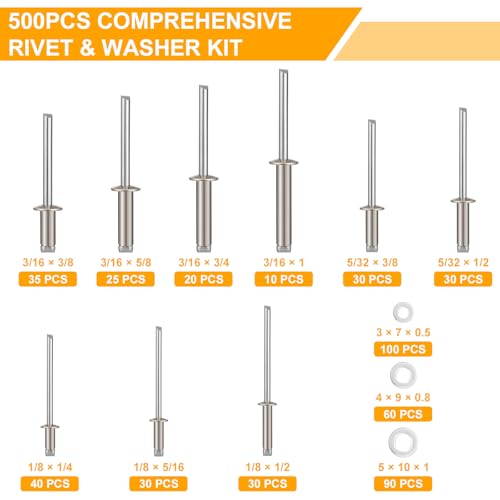 500Pcs 304 Stainless Steel Pop Rivets Kit, 9 SAE Sizes, 3/16" Assorted Blind Rivets with Washers & Case for Metal/Home/Automotive Copper