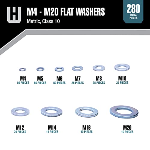 Workshop Hardware Fastener Assortment Kit, Metric Flat Washers Set, Regular, 280 Piece Variety, M4, M5, M6, M7. M8, M10, M12, M14, M16, M20 Diameters Gray 280 Pieces