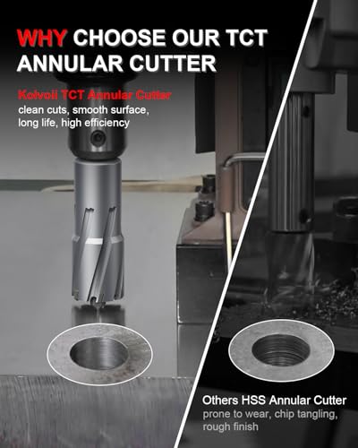 Kolvoii TCT Annular Cutter 1‑1/8" Diameter x 2" Depth, Mag Drill Bit 1-1/8" x 2"