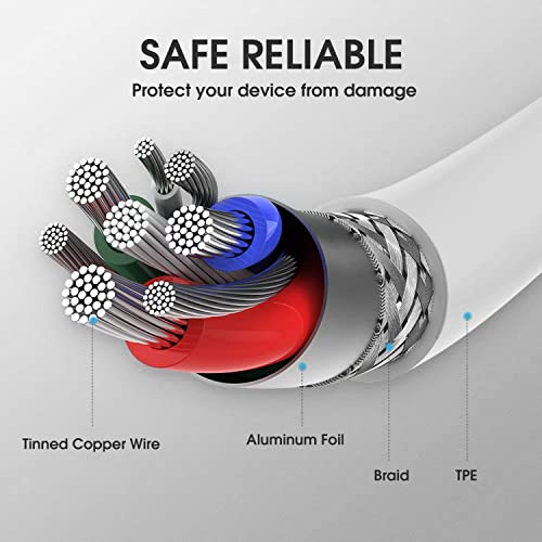 iPhone 15 Charging Cable, USB C Cable, 2 Pieces, 1 m, 60 W, USB C to USB C Fast Charging Cable, PD3.0 USB C Charging Cable for iPhone 15/15Pro/15ProMax, Samsung S23/S22/S21 Series, Huawei MacBook 2-pack, 1 m
