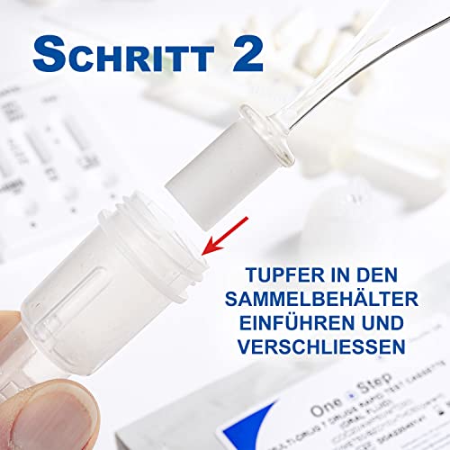 One+Step Multi Drug Test Saliva for 7 Drug Types: THC - Amphetamine - Cocaine - Methamphetamine - Methadone - Opiates - Benzodiazepines - Drug Quick Test Saliva Test - Pack of 2