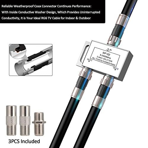 10ft, Black RG6 Coaxial Cable with F Connector,F81/RF Double Female Adapter, Low Loss High Speed Coax Cable Cord Extender for HD TV, Dish,Satellite, Antenna, TV Cable 10' 10 FT