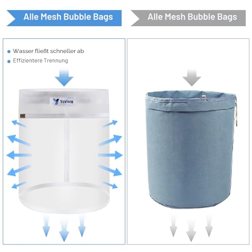 Bubble Bag 20 Gallon 220 Micron All Mash Bubble Hasch Bags Essence Extraction Bag Kit Filter Bag Zipper Bag Suitable for Herb Extraction and Production of Hash by Ice Extraction