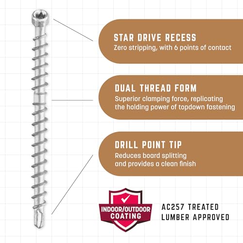 GRK Fasteners Deck Elite #9 x 2-3/8" Outdoor Decking Screws, Tan, 350 PCS #9x2-3/8 Screws Galvanized
