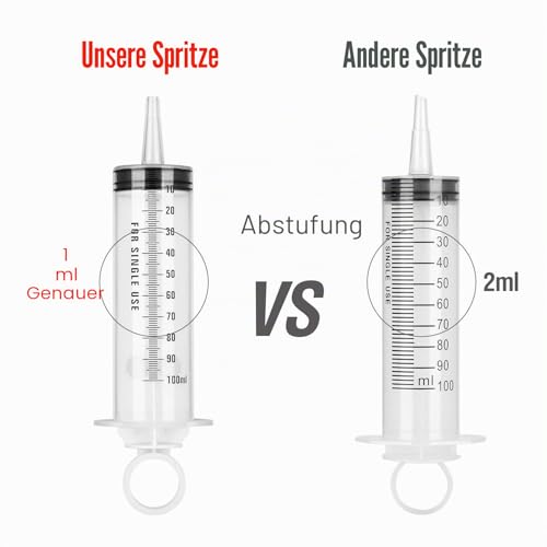 Hyber&Cara 100 ml Plastic Syringe with 100 cm Hose Made of PVC, Dosing Syringe, Feed Syringe, Marinating Syringe for Engine Oil, Brake Fluid Bleeding, Gardening, Pack of 2 | Dosing Syringe, Feeder Syringe, Marinating Syringe, Suction Syringe for Engine...