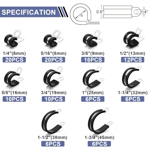 Cable Clamps—112 PCS 10 Sizes-1/4" 5/16" 3/8" 1/2" 5/8" 3/4" 1" 1-1/4"