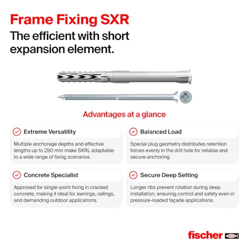 fischer Frame Fixing SXR 3/8" x 3-1/8" (10x80 mm) Wall Anchors with Screws TRX Head Push-Through Installation for Solid and Hollow Materials - 50 Pcs 10 x 80 Gray