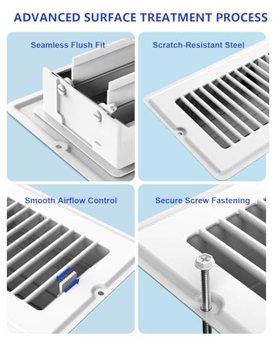 4x10 Floor Register, 5-Pack Vent Covers for Home Floor, Wall or Ceiling White 4x10 5 Pack