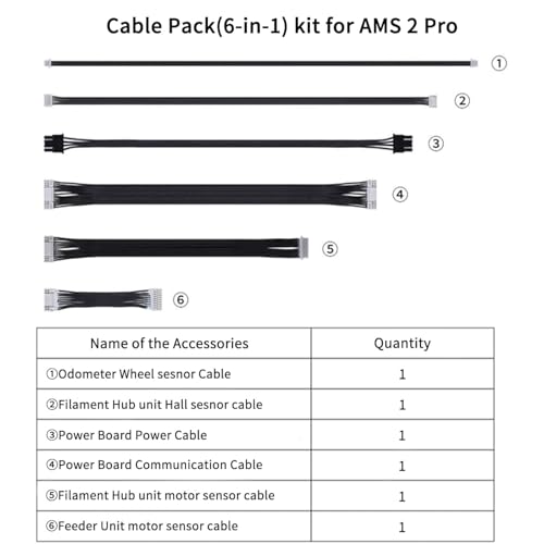 3D Printer Accessories for BambuLab AMS 2 Pro Cable Pack (6-in-1) kit:Connection Wire Replacement for Signal or Power Transfer - Ensure H2D Stable Printing