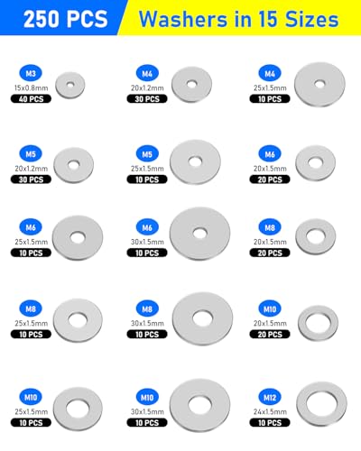 250PCS Flat Washers, HOLMOL Washers for Screws, Stainless Steel Fender Washer Assortment with 15 Sizes M3 M4 M5 M6 M8 M10 M12, Metal Assorted Large Washer Set 250pcs 250