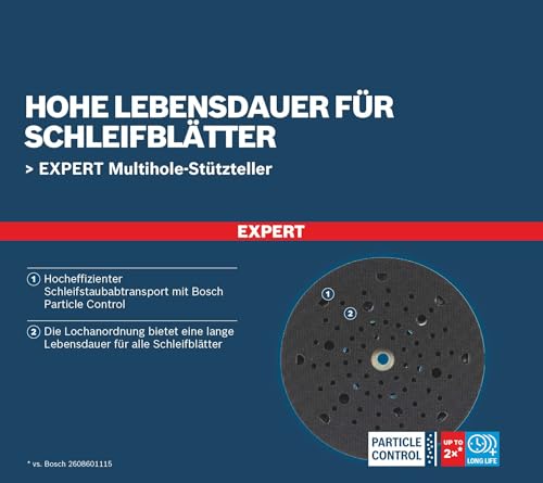 Bosch 1x EXPERT Multihole Sanding Pad Universal, 150 mm Ø 150 mm Hard