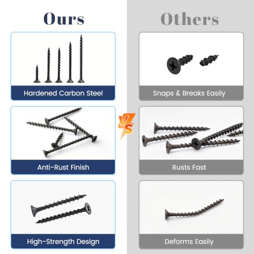 Mellewell #6 x 1-1/4" Black Coarse Thread Sharp Point Self Tapping Drywall Screws, #2 Phillips Bugle Head Wood Screw for Dry Wall Sheetrock Wood, Drive Bit Included, 3 LB #6 x 1-1/4"