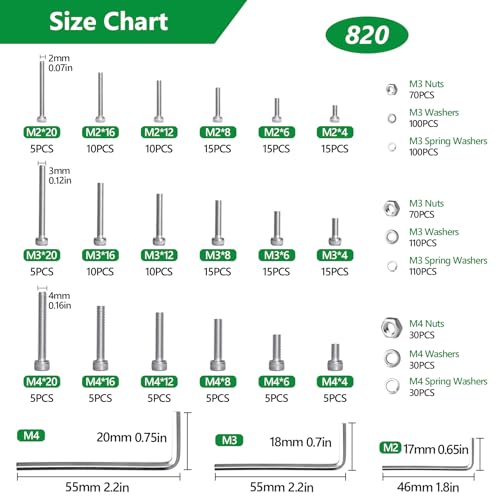 820PCS M2 M3 M4 304 Stainless Steel Hex Socket Head Cap Metric Screw Assortment and 860PCS M2 M3 M4 M5 Hex Button Head Cap Metric Screw Assortment Kit