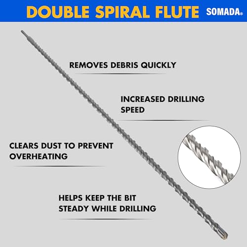 SOMADA 3/4" x 39" SDS Plus Rotary Hammer Drill Bit, Carbide Tip 3/4"x39"
