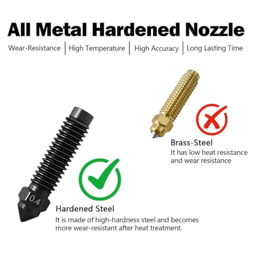 HzdaDeve 6pcs 0.2 mm 0.4 mm 0.6 mm 0.8 mm Hardened Nozzles for Centauri Carbon Stainless Steel Nozzle High Temperature Tip Wear Resistant Nozzles High Flow Hotend Extruder for Elegoo Carbon 3D Printer 5PK