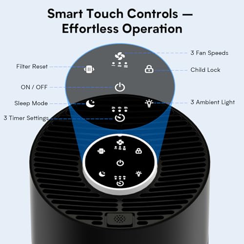 Air Purifiers for Bedroom & Home with H14 True HEPA Filter, Covers Up to 1280ft², 360° Air Intake, Quiet Pet Air Purifier, Fragrance & Timer,Removes Smoke, Pet Dander & Pollen,Black Black