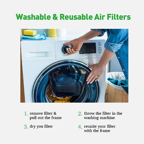 Reair 14x14x1 Air filter Pro Kit, Washable and Reusable Air Filter 14x14x1 for AC HVAC Furnace, MERV 8 Air Filters Machine Washable & Dryer Friendly, AC Furnace Air Filter(2 Filters + 1 Frame)