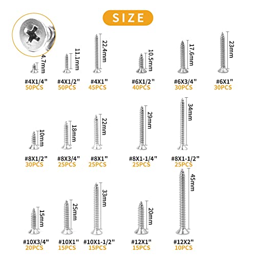 Phillips Pan + Flat Head Stainless Steel Wood Screws Assortment Kit, Sheet Metal Screws Self Tapping Screws Set, Reliable Assorted Fastener Kit with Various Length