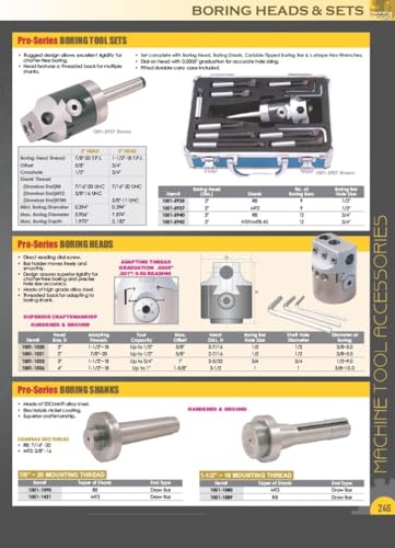 HHIP 1001-0077 1-1/4 Inch Straight Boring Shank, 1-1/2" -18 Thread 1-1/4" Straight Shank 1-1/2"-18 Thread