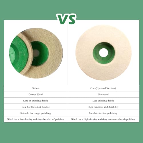 ATOPLEE Thickened 12mm Wool Polishing Wheel Disc,10pcs 4-1/2" x 7/8" Arbor Buffing Wheel for 4.5 Inch Angle Grinder,Wool Felt Polishing Wheel for Metal,Marble,Wood（Hole Diameter:22mm,Thickness:12mm） 10