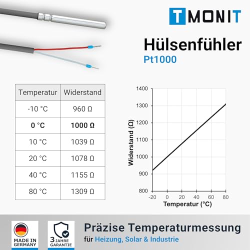 PT1000 Temperature Sensor with 5 Meter Silicone Cable, up to 200 °C, Temperature Sensor, Cable Sensor, Solar Sensor, Made in Germany 5m silicone cable 1