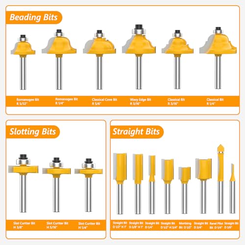 Newdeli Router Bit Set 35 Pieces 1/4 Inch Shank Tungsten Carbide Tipped Router Bits for Professional Woodworkers and Beginners with Aluminum Alloy Storage Box 35Pcs Router Bit Set 1/4'' Shank
