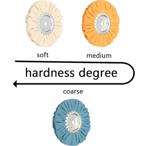 8" Airway Buffing Wheel Kit, 3Pcs Aluminum Wheel Polishing Kit in Diameter 5/8 inch Arbor Hole, 16 Ply Fine, Aluminum Metal Polishing Wheel Kit for Angle Grinder Mirror Finish(White/Orange/Blue) 3pcs: fine/medium/coarse