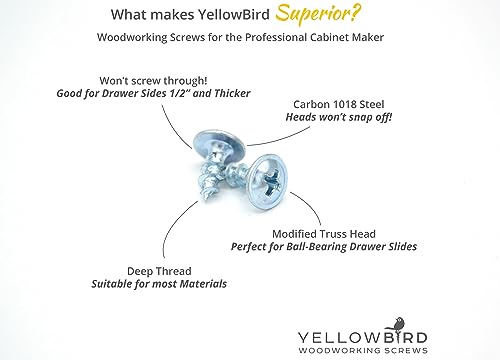 Yellowbird #8 x 7/16" Modified Truss Head - Ball-Bearing Drawer Slide Screw - Phillips Zinc - Bit Included - 1000 Ct.