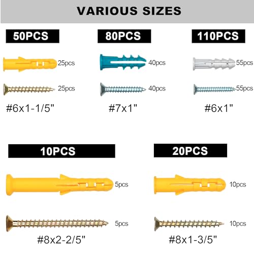 KURUI Drywall Anchors and #8 Self Drilling Drywall Anchors, Wall Anchors and Screws Kit with Organizer Box