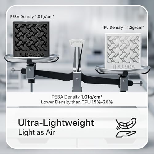eSUN PEBA 90A Filament 0.8KG, 70% High Energy Return & Rebound, Grey