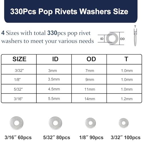 ZQZ 970Pcs Black Pop Rivets with Washer Assortment Kit + ZQZ 970Pcs Aluminum Pop Rivets with Washer Assortment Kit