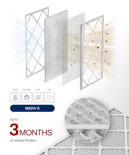 16x25x1 MERV 8 Air Filter, Pleated AC Furnace HVAC Filter by LifeSupplyUSA, High Efficiency Home Air Filter (6 Pack), Actual Size 15.75 x 24.75 x 0.75 in