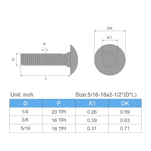uxcell 5/16-18x2-1/2 Carriage Bolt, 50pcs Round Head Square Neck Screws, 304 Stainless Steel, Fully Threaded, Silver 5/16-18x2-1/2" 50