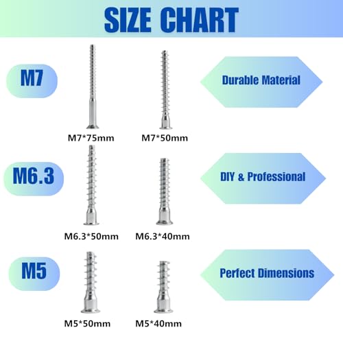 Confirmat Screws, 100 PCS M7 x 50mm, Hex Socket Drive Countersunk Self-Tapping Furniture Connecting Screw Set Carbon Steel Zinc Plated Silver