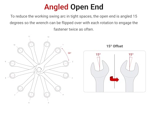 TEKTON Stubby Combination Wrench Set, 4-Piece | WCB90411 Stubby, Tool Only 4-Piece (1-1/16 - 1-1/4 in.)